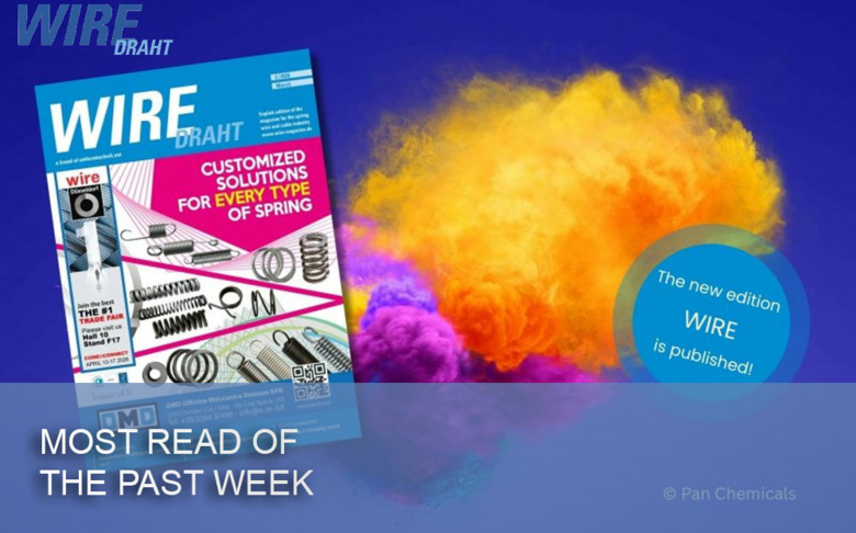 Top 5 of the Week – 12/2026