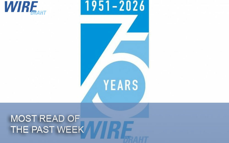 Top 5 of the Week – 37/2026